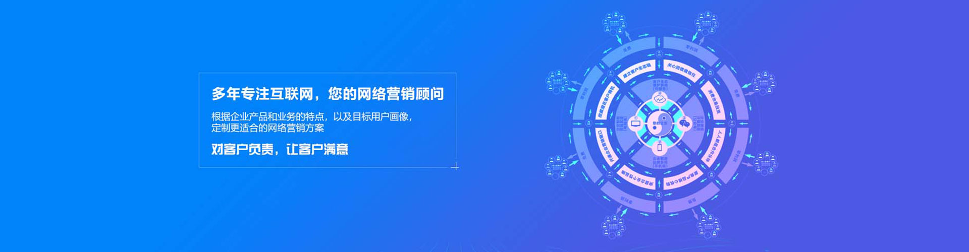 东莞谷歌sem